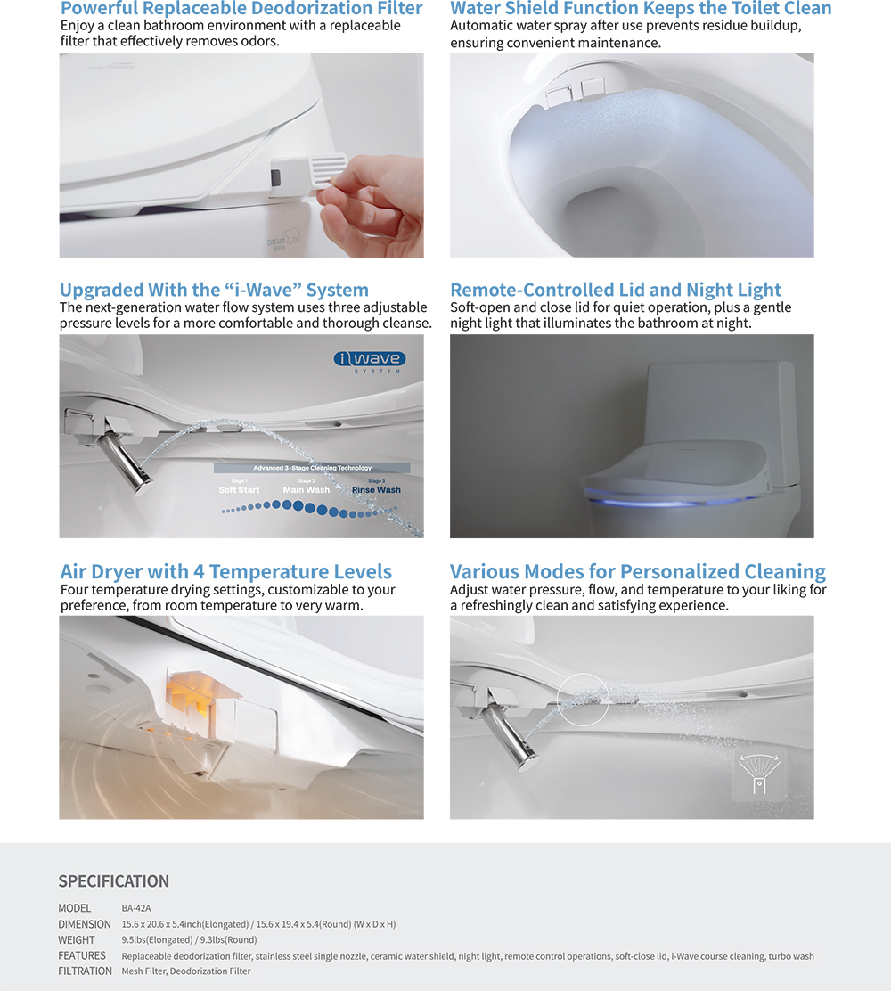 BA-42A Detailed Product Features and Specifications